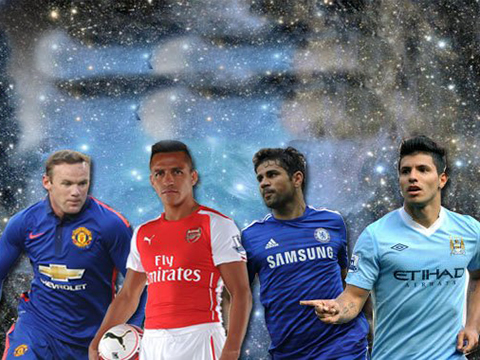 夏窗交易 夏窗交易