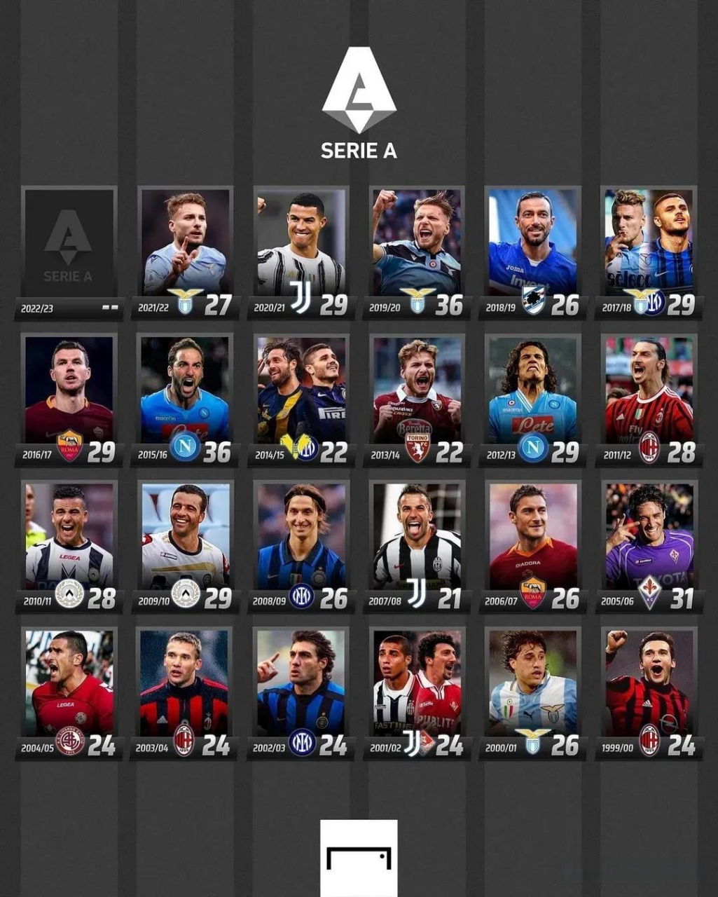 都可能决定 都可能决定