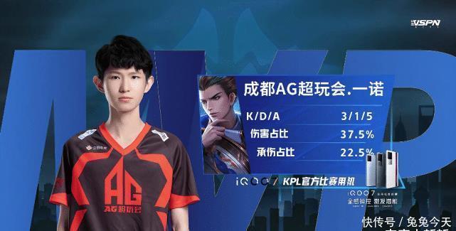 无论从过程 无论从过程